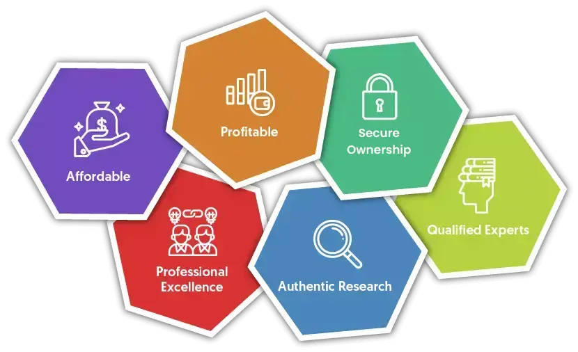 Service features and benefits icon set